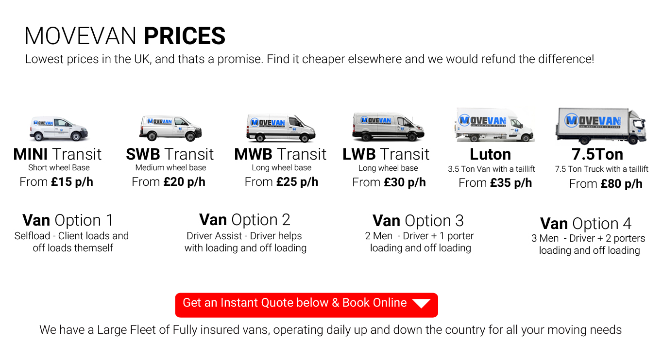 Prices for Man and Van
